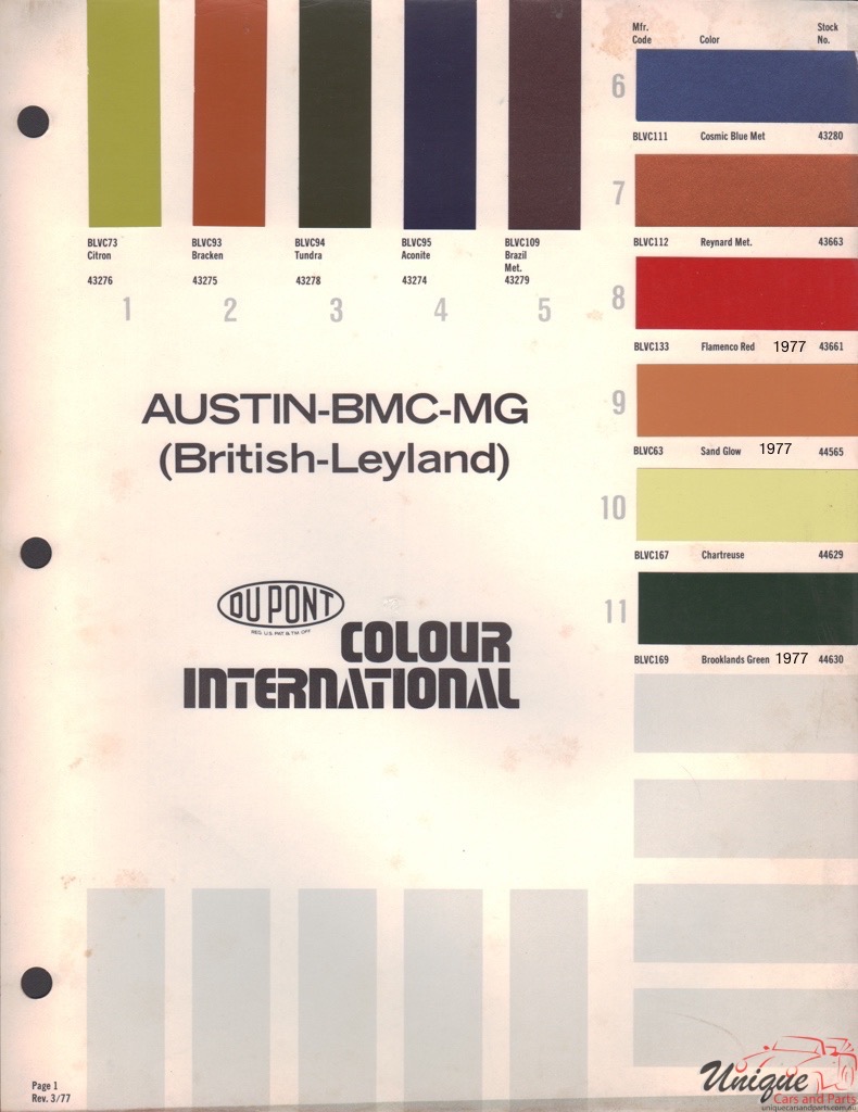 1977 Austin DuPont International Paint Charts 2